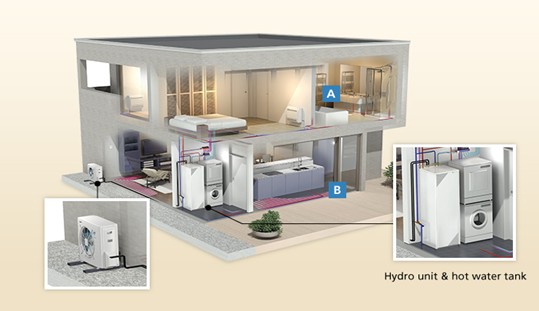 Cooling Systems